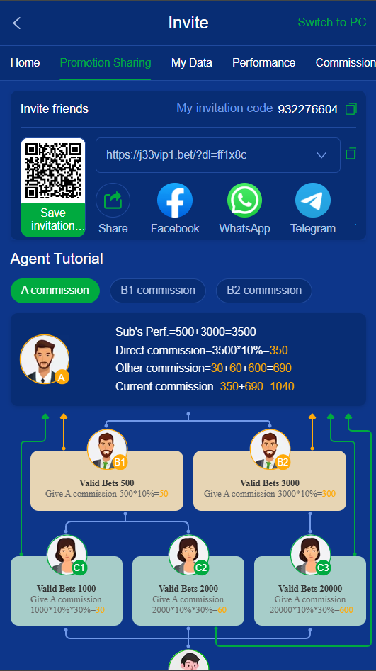 Affiliate commission structure on J33 Bet for sub-agents